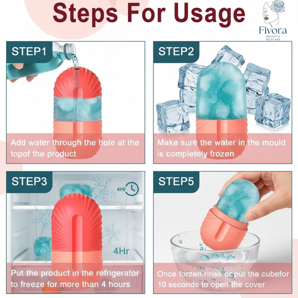 Fivora Steps For Usage - Brand Colors